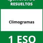 Ejercicios Climogramas 1 ESO PDF