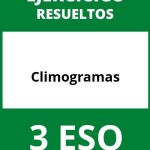 Ejercicios De Climogramas 3 ESO PDF