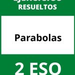 Ejercicios De Parabolas 2 ESO PDF