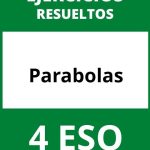 Ejercicios De Parabolas 4 ESO PDF