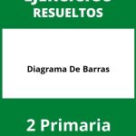 Ejercicios Diagrama De Barras 2 Primaria PDF